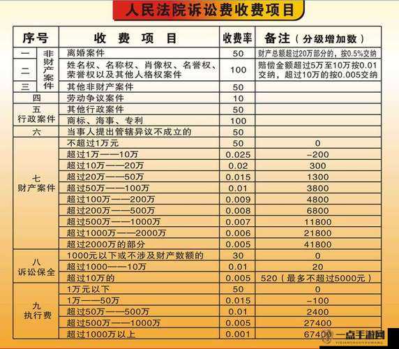 镜尚传媒怎么收费：探究其收费模式与标准的详细分析