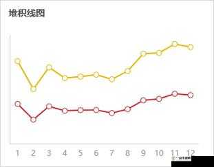 au99.99k 线图：探究其走势与投资机会