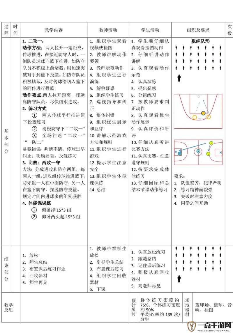 私教 1v2 训练出球意识基本原则：精准指导提升球感与战术意识